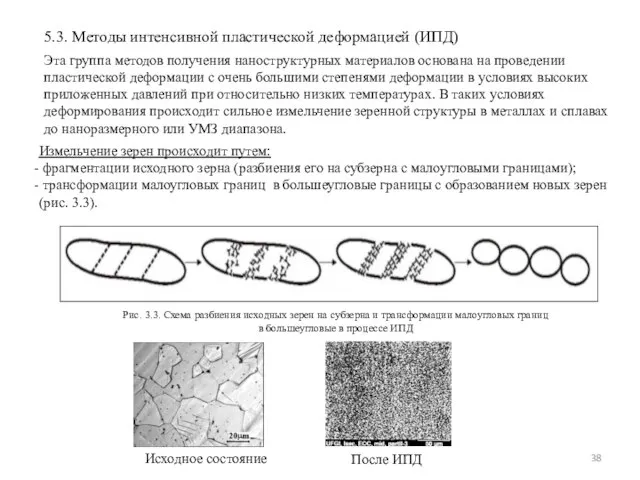 5.3. Методы интенсивной пластической деформацией (ИПД) Эта группа методов получения наноструктурных