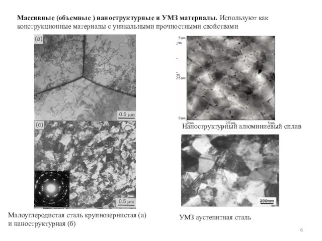 Массивные (объемные ) наноструктурные и УМЗ материалы. Используют как конструкционные материалы