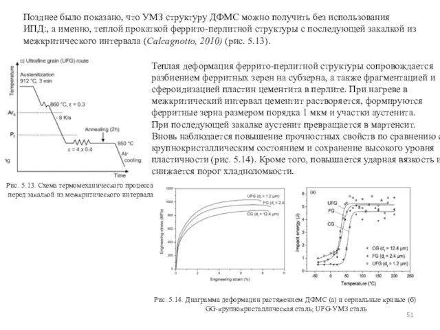 Позднее было показано, что УМЗ структуру ДФМС можно получить без использования