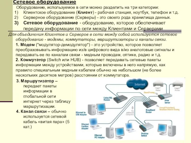 Сетевое оборудование Оборудование, используемое в сети можно разделить на три категории: