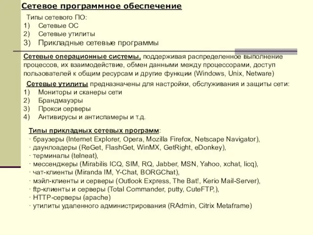 Сетевое программное обеспечение Типы сетевого ПО: Сетевые ОС Сетевые утилиты Прикладные