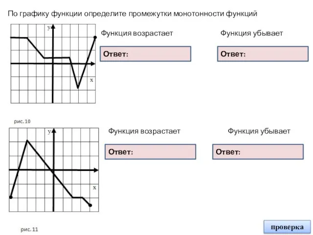 По графику функции определите промежутки монотонности функций Функция возрастает Ответ: Ответ: