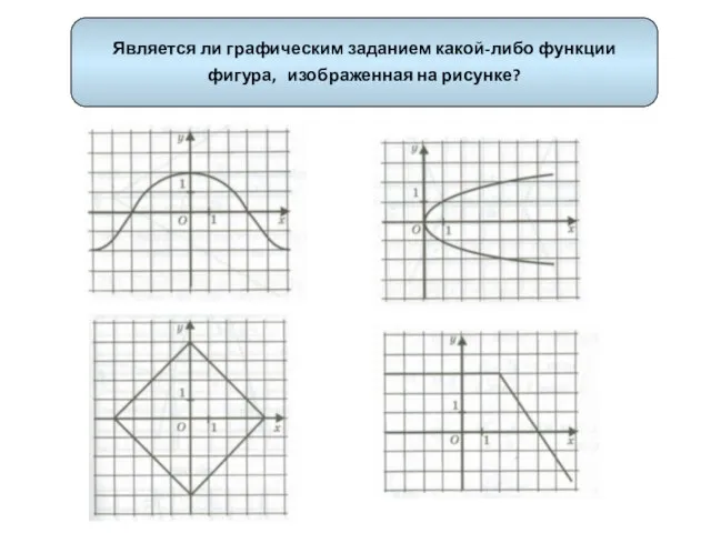 Является ли графическим заданием какой-либо функции фигура, изображенная на рисунке?