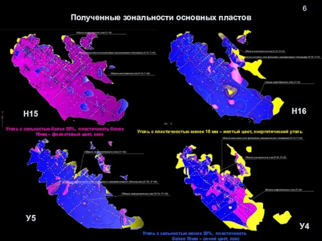 6 Полученные зональности основных пластов H15 H16 У4 У5 Уголь с