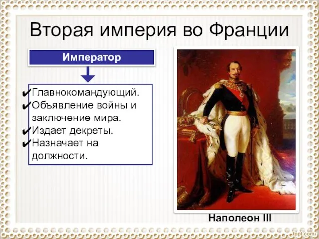 Вторая империя во Франции Наполеон III Император Главнокомандующий. Объявление войны и