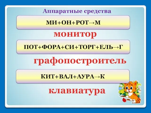 МИ+ОН+РОТ→М Аппаратные средства ПОТ+ФОРА+СИ+ТОРГ+ЕЛЬ→Г КИТ+ВАЛ+АУРА→К монитор графопостроитель клавиатура