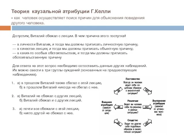 Теория каузальной атрибуции Г.Келли - как человек осуществляет поиск причин для