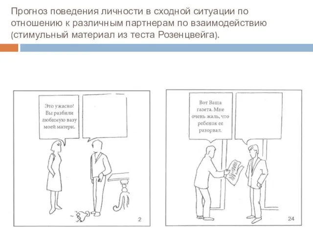 Прогноз поведения личности в сходной ситуации по отношению к различным партнерам