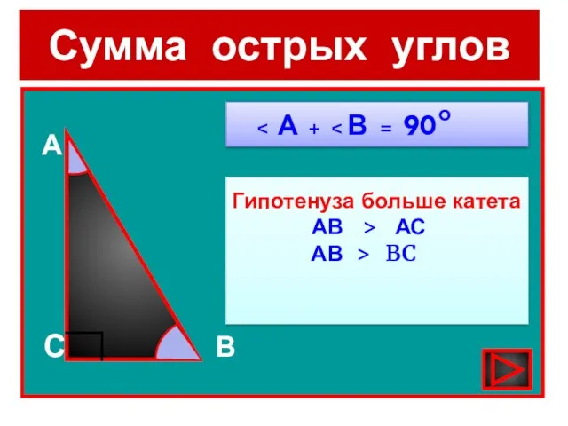 Сумма острых углов А С В Гипотенуза больше катета АВ > АС АВ > ВС