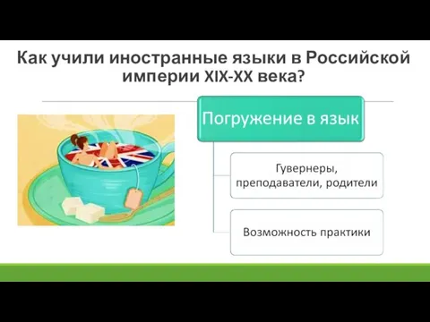 Как учили иностранные языки в Российской империи XIX-XX века?