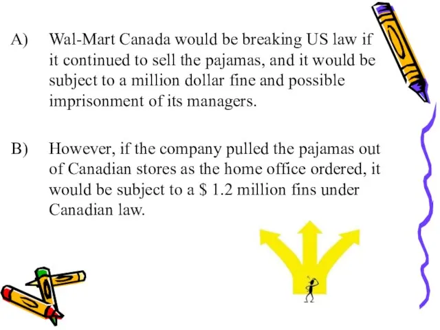 Wal-Mart Canada would be breaking US law if it continued to