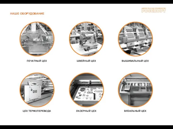 НАШЕ ОБОРУДОВАНИЕ ПЕЧАТНЫЙ ЦЕХ ВЫШИВАЛЬНЫЙ ЦЕХ ЦЕХ ТЕРМОПЕРЕВОДА ШВЕЙНЫЙ ЦЕХ ЛАЗЕРНЫЙ ЦЕХ ВЯЗАЛЬНЫЙ ЦЕХ