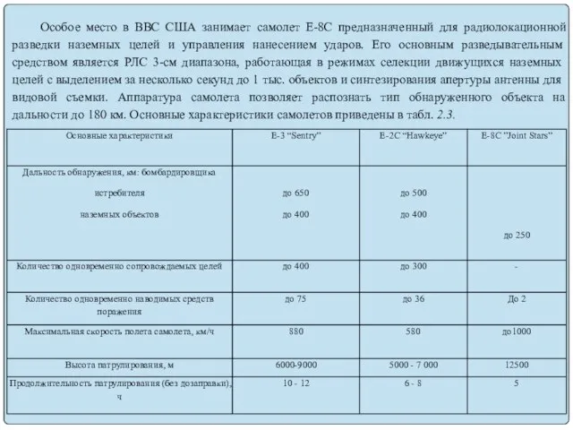 Особое место в ВВС США занимает самолет Е-8С предназначенный для радиолокационной