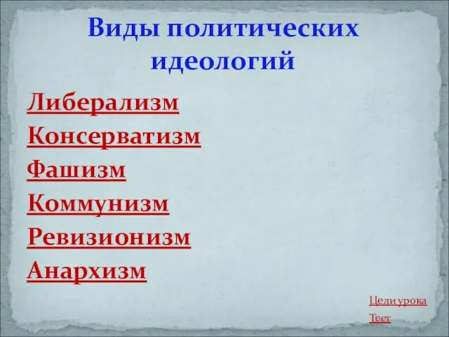 Либерализм Консерватизм Фашизм Коммунизм Ревизионизм Анархизм Виды политических идеологий Тест Цели урока