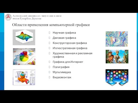 Области применения компьютерной графики Научная графика Деловая графика Конструкторская графика Иллюстративная