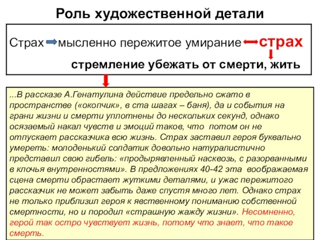 Роль художественной детали ...В рассказе А.Генатулина действие предельно сжато в пространстве