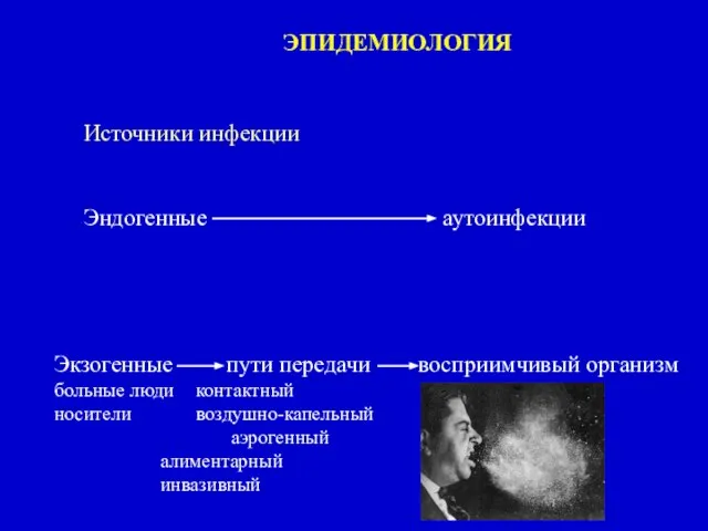 ЭПИДЕМИОЛОГИЯ Источники инфекции Эндогенные аутоинфекции Экзогенные пути передачи восприимчивый организм больные