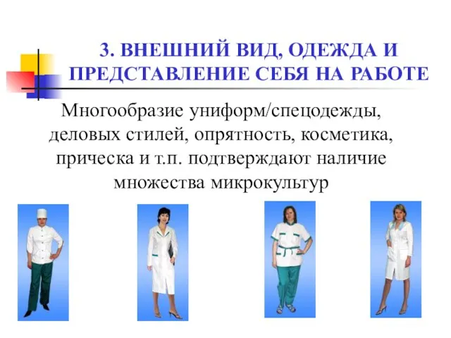 3. ВНЕШНИЙ ВИД, ОДЕЖДА И ПРЕДСТАВЛЕНИЕ СЕБЯ НА РАБОТЕ Многообразие униформ/спецодежды,