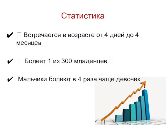 Статистика  Встречается в возрасте от 4 дней до 4 месяцев