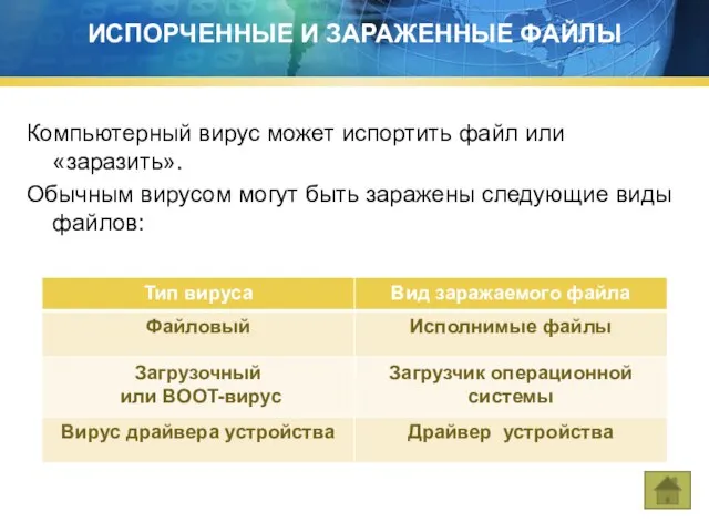 Компьютерный вирус может испортить файл или «заразить». Обычным вирусом могут быть