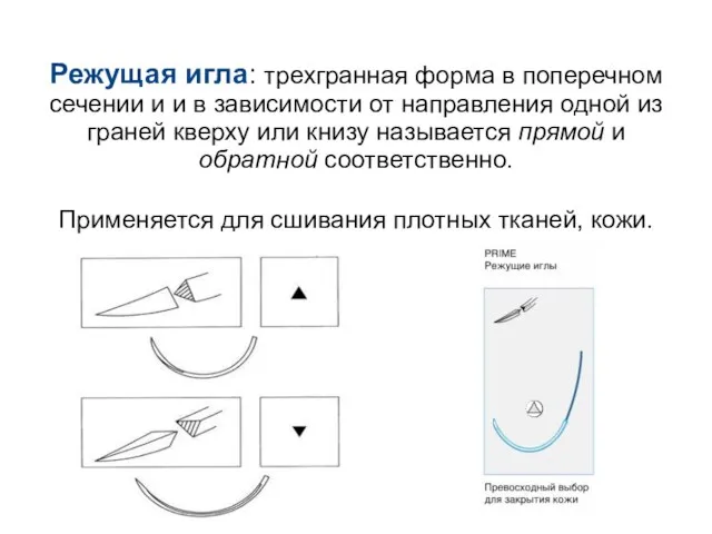 Режущая игла: трехгранная форма в поперечном сечении и и в зависимости