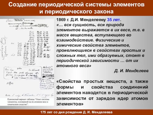 Создание периодической системы элементов и периодического закона 1869 г. Д.И. Менделееву