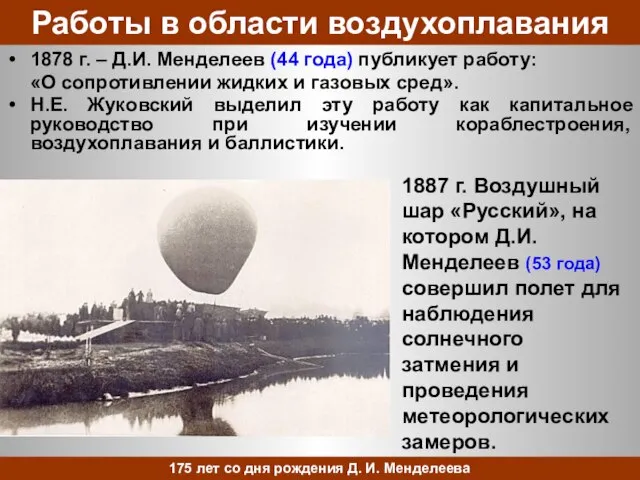 1887 г. Воздушный шар «Русский», на котором Д.И. Менделеев (53 года)