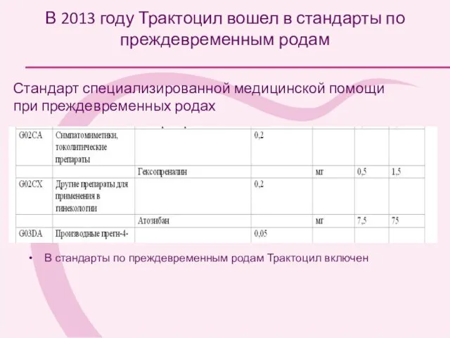 В 2013 году Трактоцил вошел в стандарты по преждевременным родам В