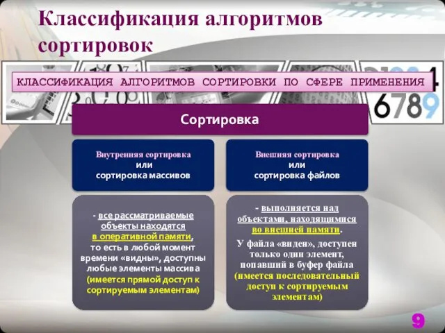 КЛАССИФИКАЦИЯ АЛГОРИТМОВ СОРТИРОВКИ ПО СФЕРЕ ПРИМЕНЕНИЯ Классификация алгоритмов сортировок