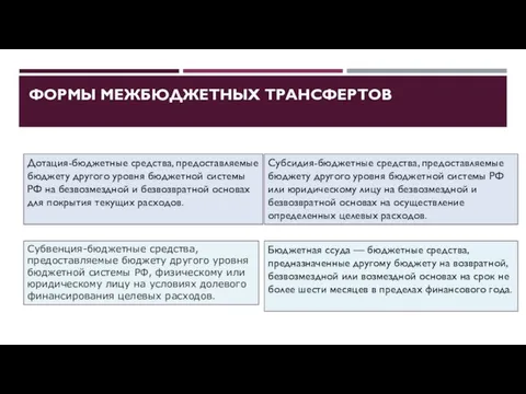 ФОРМЫ МЕЖБЮДЖЕТНЫХ ТРАНСФЕРТОВ Дотация-бюджетные средства, предоставляемые бюджету другого уровня бюджетной системы