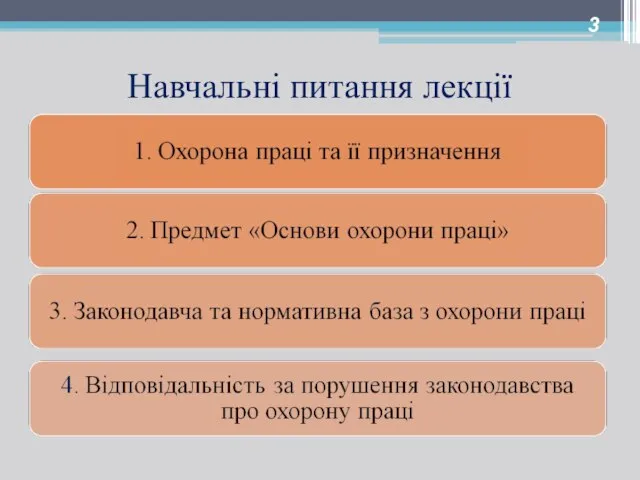 Навчальні питання лекції