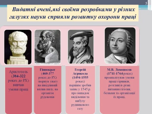 Видатні вчені,які своїми розробками у різних галузях науки сприяли розвитку охорони праці