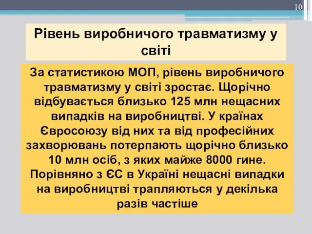 За статистикою МОП, рівень виробничого травматизму у світі зростає. Щорічно відбувається