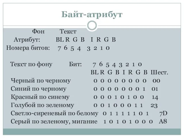 Байт-атрибут Фон Текст Атрибут: BL R G B I R G