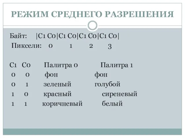 РЕЖИМ СРЕДНЕГО РАЗРЕШЕНИЯ Байт: |C1 C0|C1 C0|C1 C0|C1 C0| Пиксели: 0