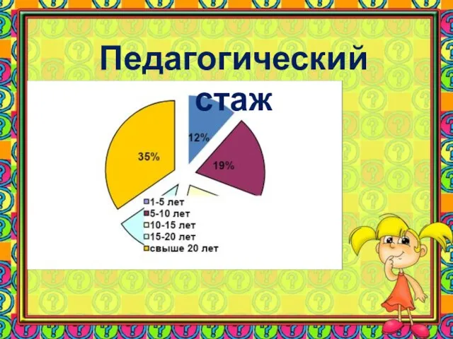 Педагогический стаж