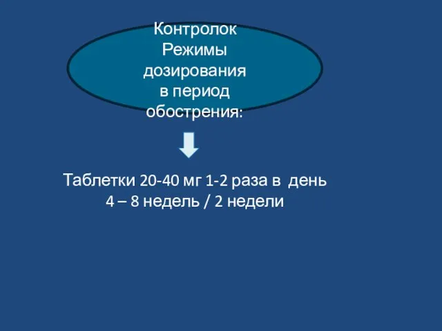 Контролок Режимы дозирования в период обострения: Таблетки 20-40 мг 1-2 раза