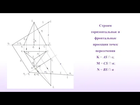 Строим горизонтальные и фронтальные проекции точек пересечения K = AS ∩