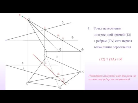 Точка пересечения построенной прямой (12) с ребром (TA) есть первая точка