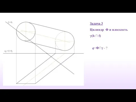 Задача 3 Цилиндр Φ и плоскость γ(h ∩ f) q=Ф∩γ - ?