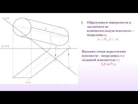 Образующую поверхности a заключаем во вспомогательную плоскость – посредник α. α