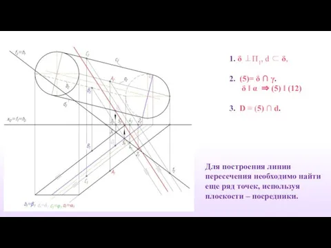 1. δ ⊥П1, d ⊂ δ, 2. (5)= δ ∩ γ.