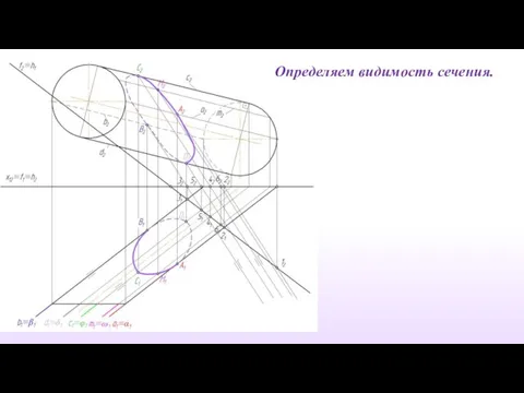 Определяем видимость сечения.