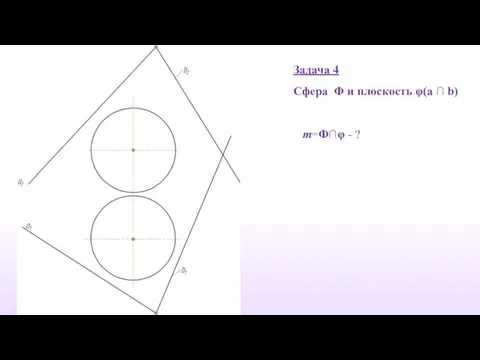 Задача 4 Сфера Φ и плоскость φ(a ∩ b) m=Ф∩φ - ?