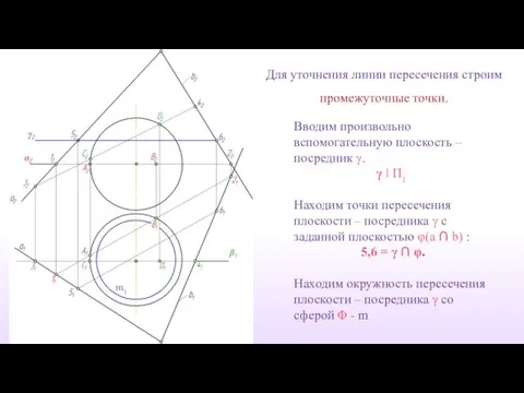 Для уточнения линии пересечения строим промежуточные точки. Вводим произвольно вспомогательную плоскость