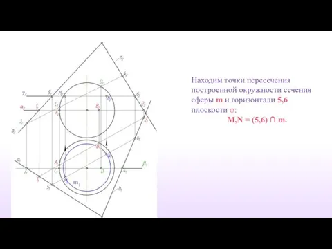 Находим точки пересечения построенной окружности сечения сферы m и горизонтали 5,6