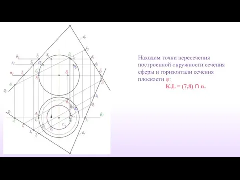 Находим точки пересечения построенной окружности сечения сферы и горизонтали сечения плоскости