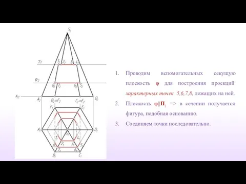 Проводим вспомогательных секущую плоскость φ для построения проекций характерных точек 5,6,7,8,