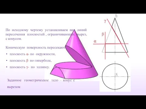 Заданное геометрическое тело – конус с вырезом По исходному чертежу устанавливаем