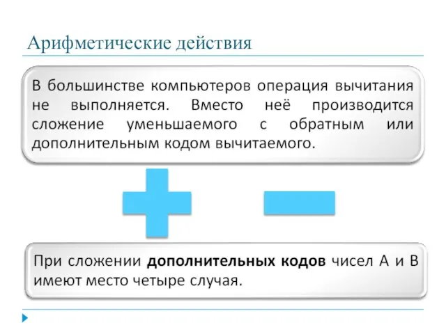 Арифметические действия